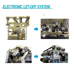 Let-Off (EBA/EBC) System For Warp Knitting Machine