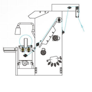 ST-G153 Automatic edge control fabric Inspection machine