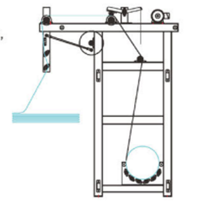 ST-L500 Fabric folder machine