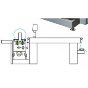 ST-G953 Platform type inspection machine