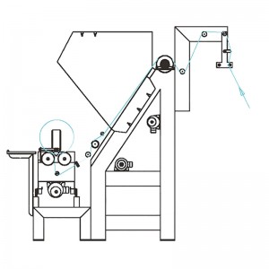 ST-G150 Automatic edge control winding macnine