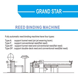 Reed Binding Machine