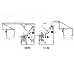 ST-P201 Automatic cloth edge control & cutting inspection machine