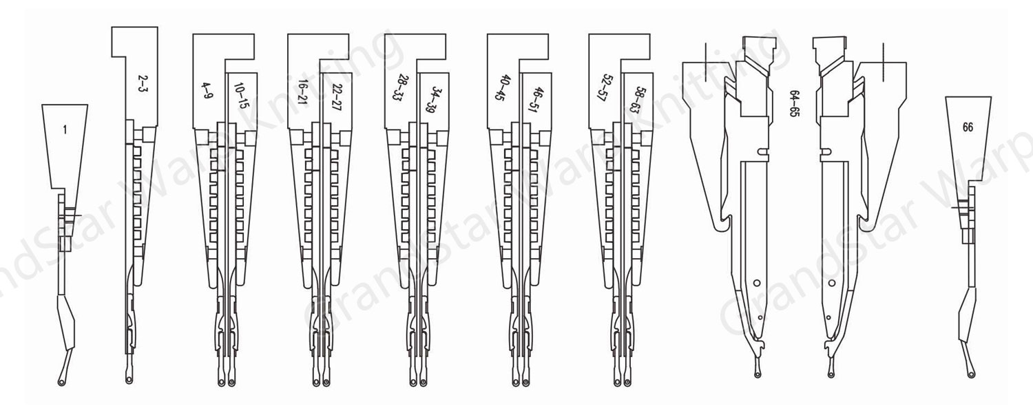 jacquard lace machine JL65/1B bars arrangement