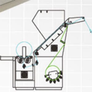 ST-G9288 Double frequency conversion fabric inspection machine