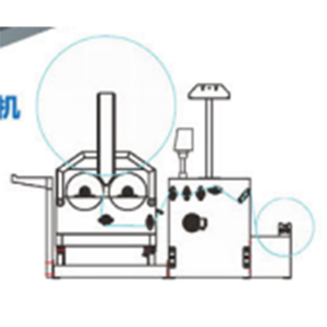 ST-G603 giant batch cloth inspection & rolling machine