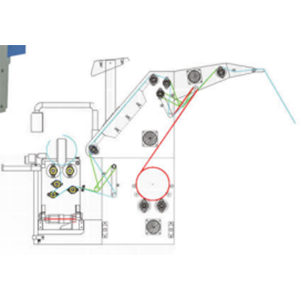 ST-W350 Servo motor cloth edge Correction and Tension-free inspection Machine