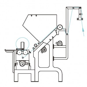 HS-2 Automatic Fabric Winding Machine/Cloth Inspection Machine