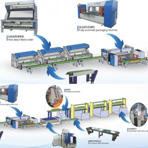 Automatic PE Shrink Fabric Packing machine